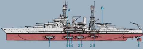 Efekt trafie japoskich torped i bomb w USS "West Virginia"